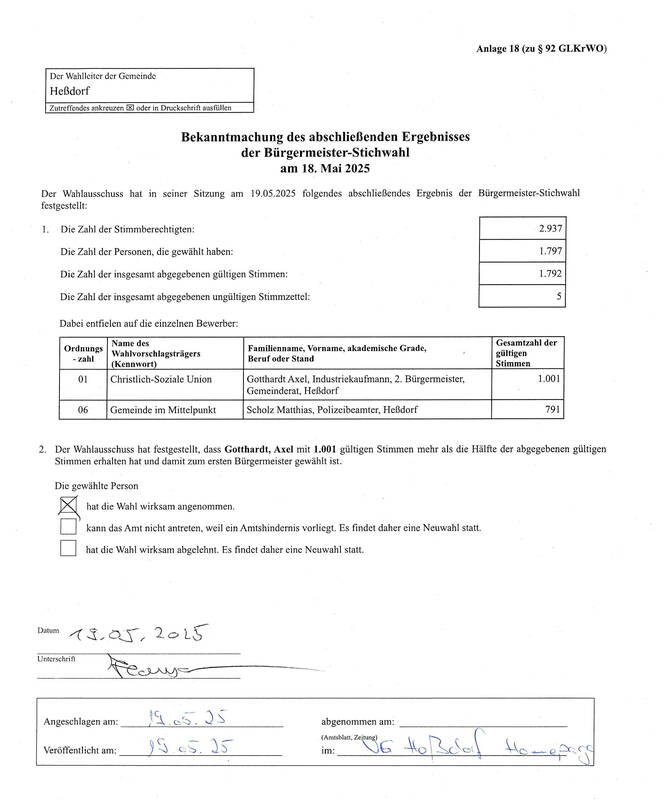 Bekanntmachung abschließendes Wahlergebnis Bürgermeister-Stichwahl Heßdorf 18.05.2025 