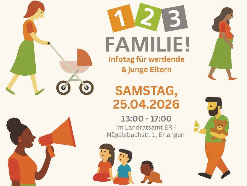 1-2-3 Familie! Info-Tag 2026