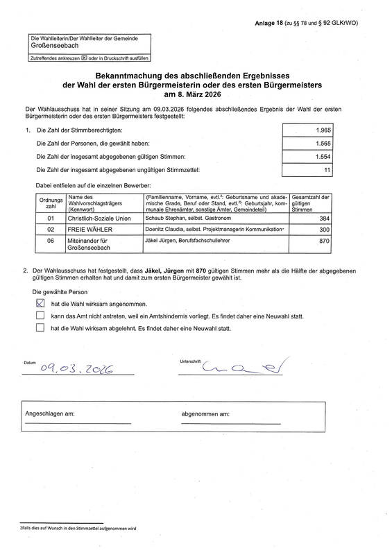 Bekanntmachung Kommunalwahl 2026 - Abschließendes Ergebnis Bürgermeisterwahl Großenseebach 2026