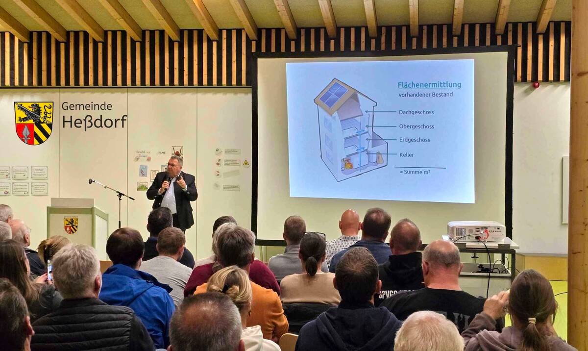 Bürgerversammlung 2025 in Heßdorf – Herr Bitterwolf erklärte auch sehr verständlich den Umlageschlüssel und wie die Flächenermittlung für die Häuser und Grundstücke erfolgen wird, mittels derer die Gebühren berechnet werden.